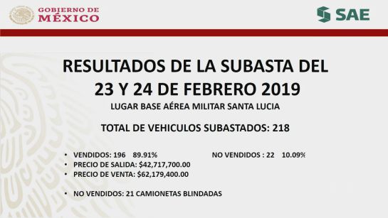 Obtiene Gobierno más de 60 mdp en subasta de vehículos en Santa Lucía Obtiene Gobierno más de 60 mdp en subasta de vehículos en Santa Lucía