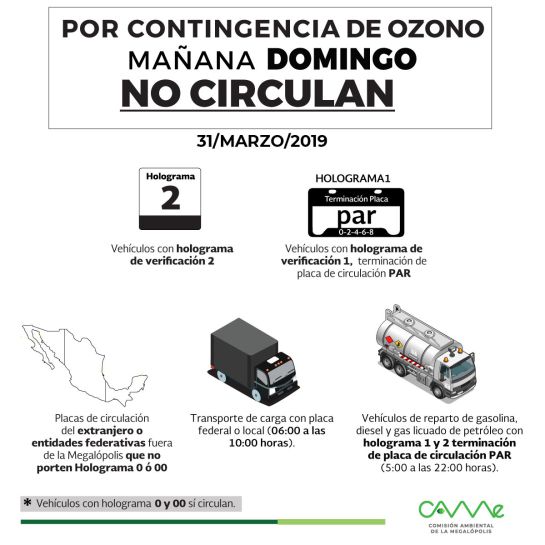 Activan Fase I de Contingencia Ambiental en la CDMX Activan Fase I de Contingencia Ambiental en la CDMX