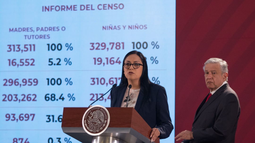 Falso que haya mas de 90 mil niños 