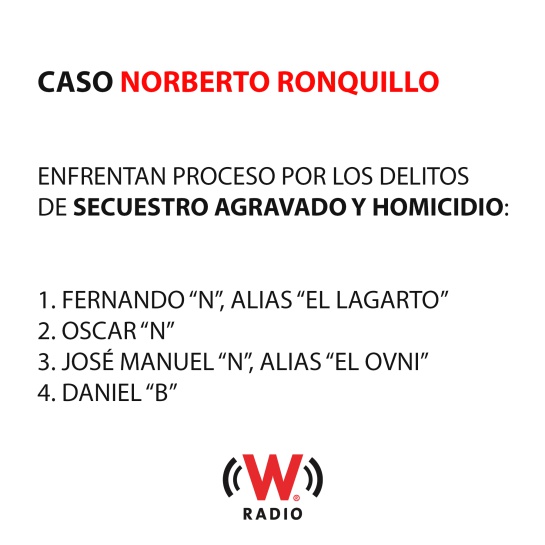 Caso Norberto Ronquillo: PGJCDMX gira orden de aprehensión contra ex novia Caso Norberto Ronquillo: PGJCDMX gira orden de aprehensión contra ex novia