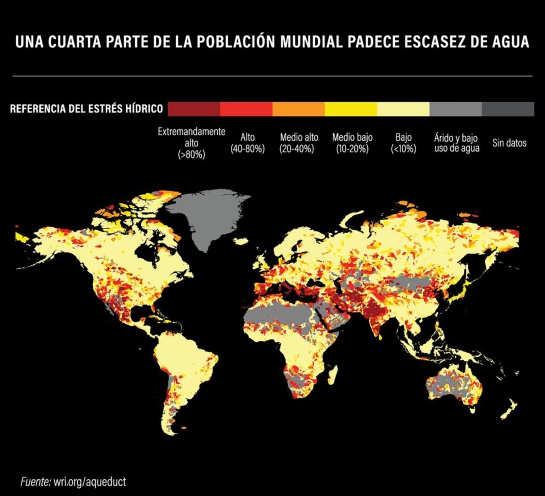 Estrés Hídrico por regiones en el mundo Estrés Hídrico por regiones en el mundo
