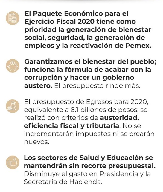 Puntos que destacó el gobierno de AMLO en su propuesta de Paquete Económico Puntos que destacó el gobierno de AMLO en su propuesta de Paquete Económico