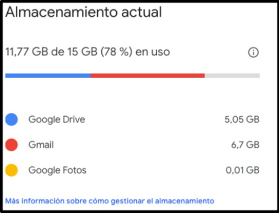 Podrás ver que parte te está quitando más espacio Podrás ver que parte te está quitando más espacio