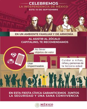 Lo que tienes que saber de las Fiestas Patrias Lo que tienes que saber de las Fiestas Patrias