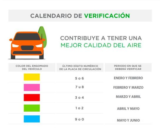 Este es el calendario de verificación Este es el calendario de verificación
