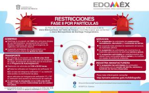 Activa Edomex Fase II de Contingencia Ambiental Atmosférica Activa Edomex Fase II de Contingencia Ambiental Atmosférica
