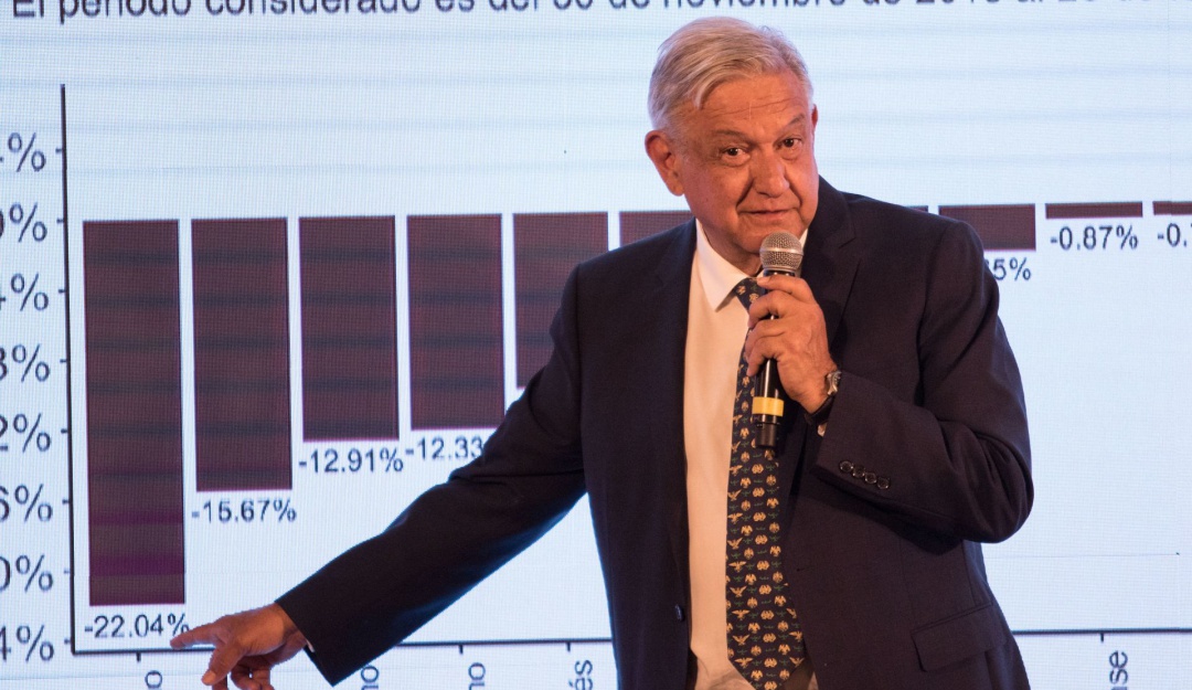 Conferencia de prensa de AMLO en vivo hoy 3 de marzo de 2020