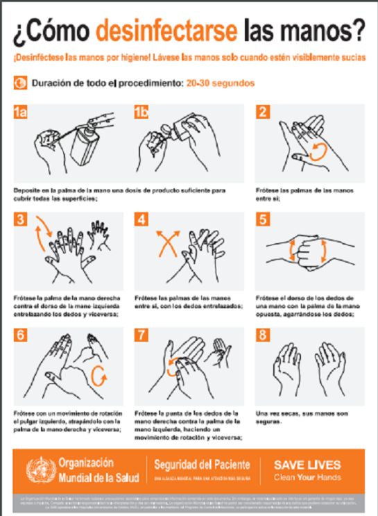 Recomendaciones de la OMS para desinfectar las manos con gel alcohol Recomendaciones de la OMS para desinfectar las manos con gel alcohol