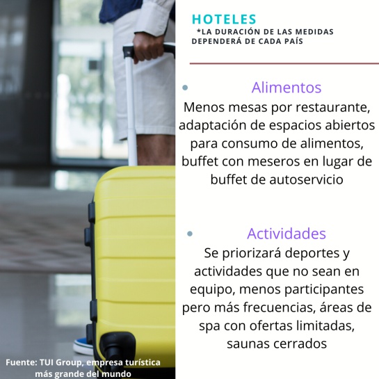 Aquí te decimos cuáles serán las nuevas reglas para viajar tras COVID-19 Aquí te decimos cuáles serán las nuevas reglas para viajar tras COVID-19