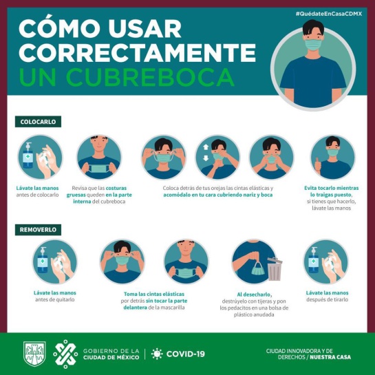 Cómo usar correctamente cubrebocas Cómo usar correctamente cubrebocas
