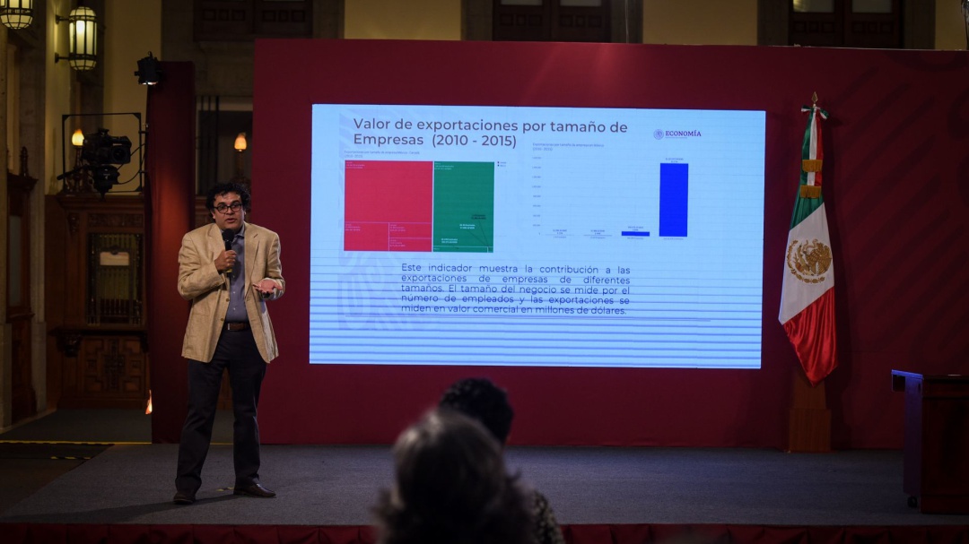 Presenta Secretaría de Economía "Ruta para Exportar" para Mipymes