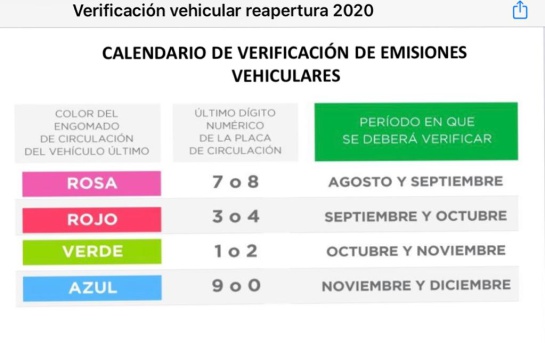 Verificación 2020: Los lineamientos para poder verificar tu auto en CDMX Verificación 2020: Los lineamientos para poder verificar tu auto en CDMX