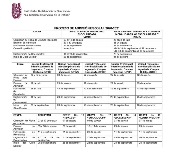 Aquí las nuevas fechas del IPN para el proceso de Admisión 2020-2021 Aquí las nuevas fechas del IPN para el proceso de Admisión 2020-2021