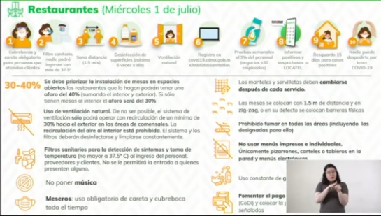 ¿Cuáles son las fechas de reapertura de las diferentes actividades en CDMX? ¿Cuáles son las fechas de reapertura de las diferentes actividades en CDMX?