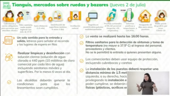 ¿Cuáles son las fechas de reapertura de las diferentes actividades en CDMX? ¿Cuáles son las fechas de reapertura de las diferentes actividades en CDMX?