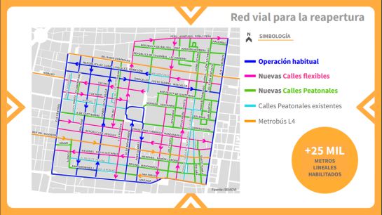 Simbología de la Red vial para la reapertura de calles en el centro de la CDMX Simbología de la Red vial para la reapertura de calles en el centro de la CDMX