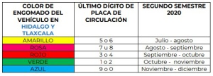 Checa el calendario de verificación vehicular 2020 para el Valle de México Checa el calendario de verificación vehicular 2020 para el Valle de México