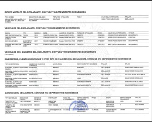 Senadora de Morena incrementó su fortuna de 1 a 3 mdp en un año Senadora de Morena incrementó su fortuna de 1 a 3 mdp en un año
