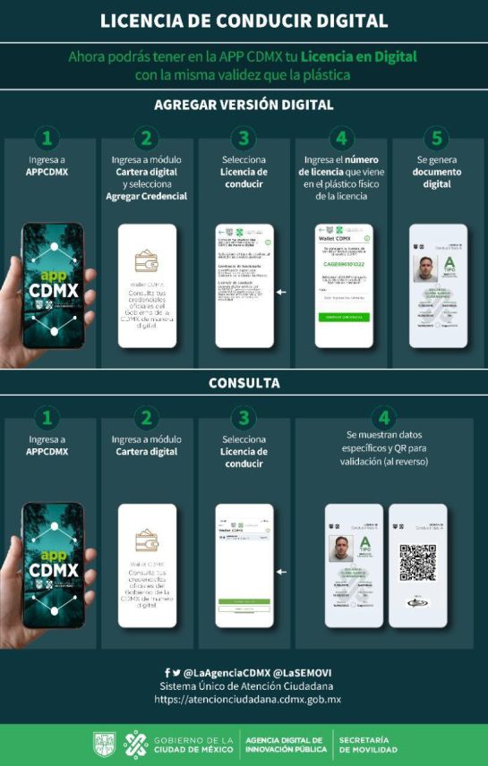 Ahora podrás portar tu licencia digital en tu dispositivo móvil y tendrá la misma validez que la versión plástica Ahora podrás portar tu licencia digital en tu dispositivo móvil y tendrá la misma validez que la versión plástica