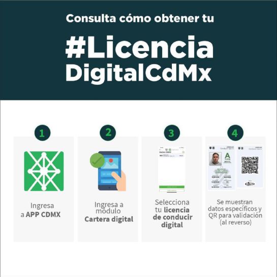 Si ya cuentas con una licencia tipo A, consulta cómo obtener tu licencia digital en la página oficial de la CDMX Si ya cuentas con una licencia tipo A, consulta cómo obtener tu licencia digital en la página oficial de la CDMX