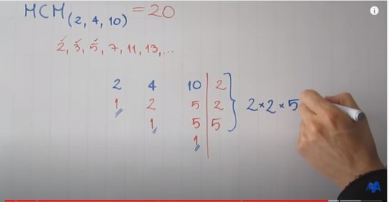 Así se realiza la factorización de los números para encontrar su mcm Así se realiza la factorización de los números para encontrar su mcm