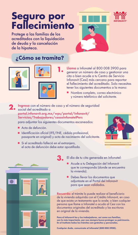 Conoce el paso a paso para tramitar el seguro por fallecimiento Conoce el paso a paso para tramitar el seguro por fallecimiento