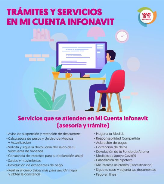 Estos son algunos trámites que puedes realizar en línea Infonavit Estos son algunos trámites que puedes realizar en línea Infonavit