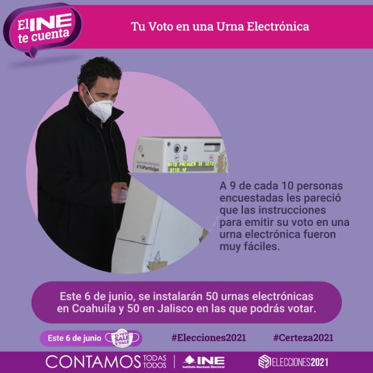 Se colocarán cien casillas entre Jalisco y Coahuila para el próximo 6 de junio. Se colocarán cien casillas entre Jalisco y Coahuila para el próximo 6 de junio.