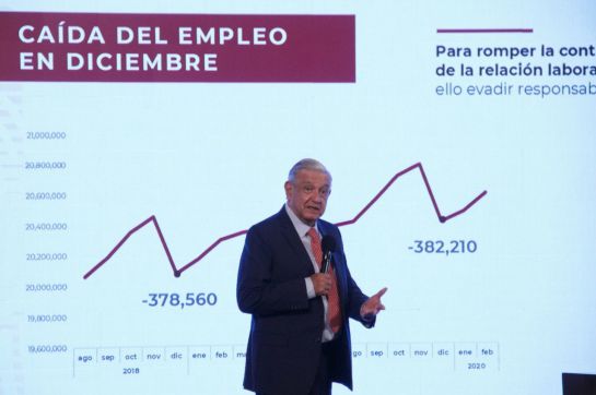 En noviembre del 2020, López Obrador presentó una iniciativa para reformar este esquema laboral sobre el outsourcing. En noviembre del 2020, López Obrador presentó una iniciativa para reformar este esquema laboral sobre el outsourcing.