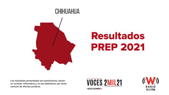 PREP ELECCIONES: Sigue los resultados PREP 2021 PREP ELECCIONES: Sigue los resultados PREP 2021