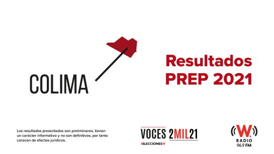 PREP ELECCIONES: Sigue los resultados PREP 2021 PREP ELECCIONES: Sigue los resultados PREP 2021