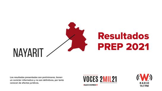 PREP ELECCIONES: Sigue los resultados PREP 2021 PREP ELECCIONES: Sigue los resultados PREP 2021