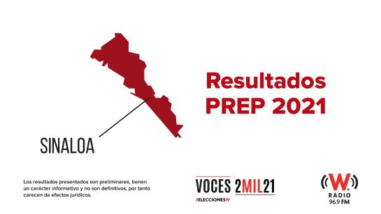 PREP ELECCIONES: Sigue los resultados PREP 2021 PREP ELECCIONES: Sigue los resultados PREP 2021