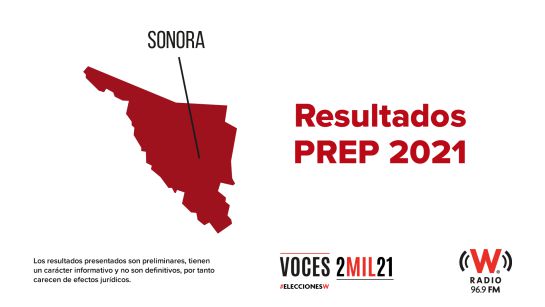 PREP ELECCIONES: Sigue los resultados PREP 2021 PREP ELECCIONES: Sigue los resultados PREP 2021
