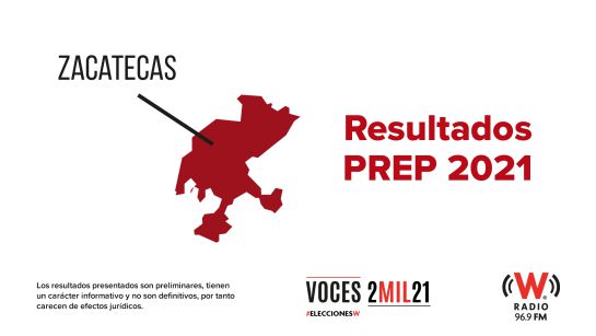 PREP ELECCIONES: Sigue los resultados PREP 2021 PREP ELECCIONES: Sigue los resultados PREP 2021