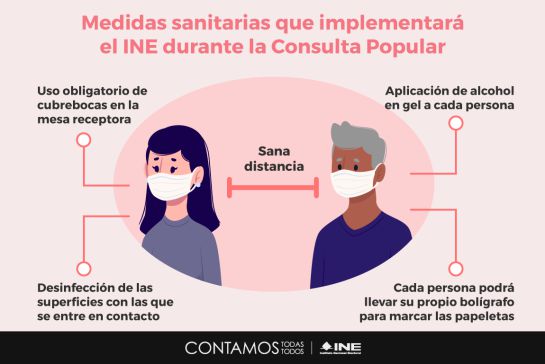 Será obligatorio seguir con el protocolo sanitario previamente utilizado en las elecciones del 6 de junio. Será obligatorio seguir con el protocolo sanitario previamente utilizado en las elecciones del 6 de junio.