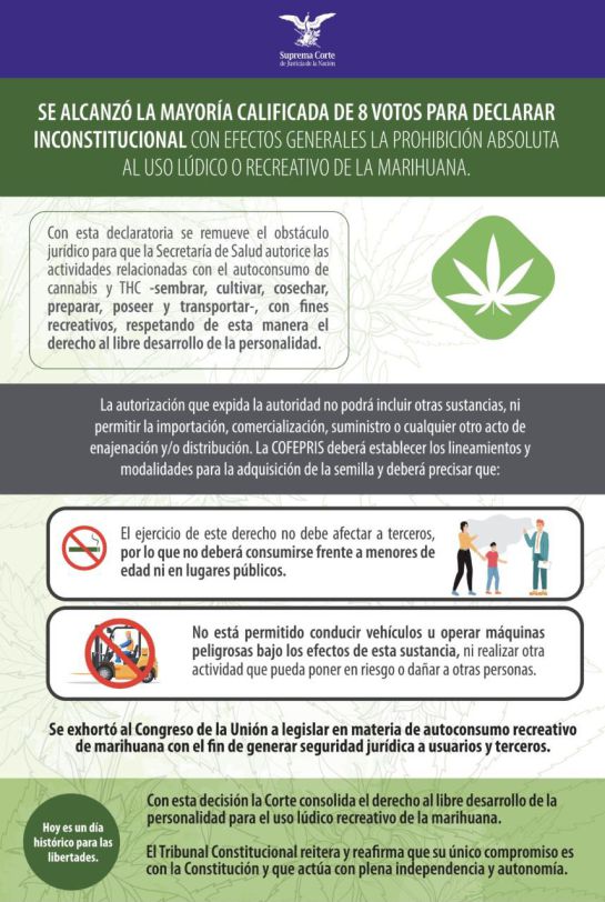 La Corte declaró con efectos generales la inconstitucionalidad de la prohibición absoluta al uso lúdico y recreativo de la Marihuana. La Corte declaró con efectos generales la inconstitucionalidad de la prohibición absoluta al uso lúdico y recreativo de la Marihuana.