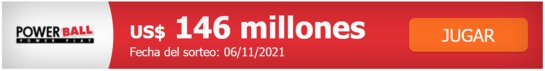 ¿Serás tú el primer mexicano en ganar USD 146 millones en el Powerball? ¿Serás tú el primer mexicano en ganar USD 146 millones en el Powerball?