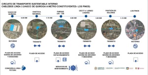 Línea 3 del Cablebús tendrá estas 6 estaciones Línea 3 del Cablebús tendrá estas 6 estaciones