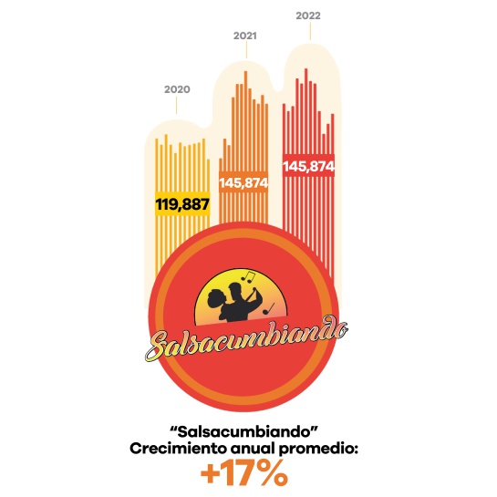 Radiópolis, más que radio Radiópolis, más que radio