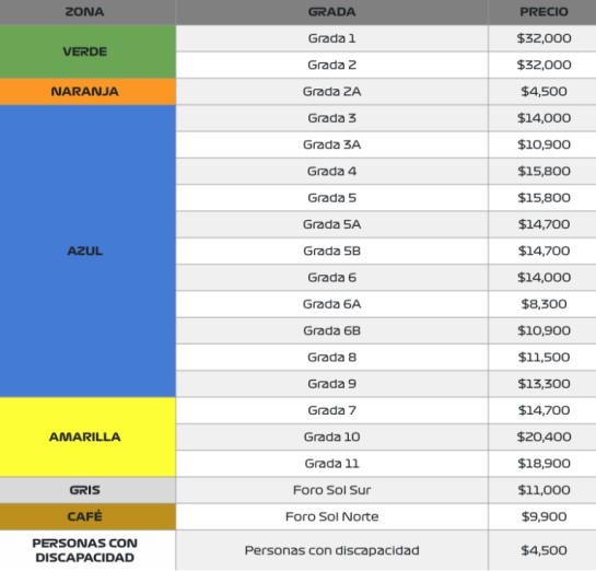 boletos f1 2024: Inicia venta de boletos para el GP México 2024: Precios y dónde no comprar boletos f1 2024: Inicia venta de boletos para el GP México 2024: Precios y dónde no comprar