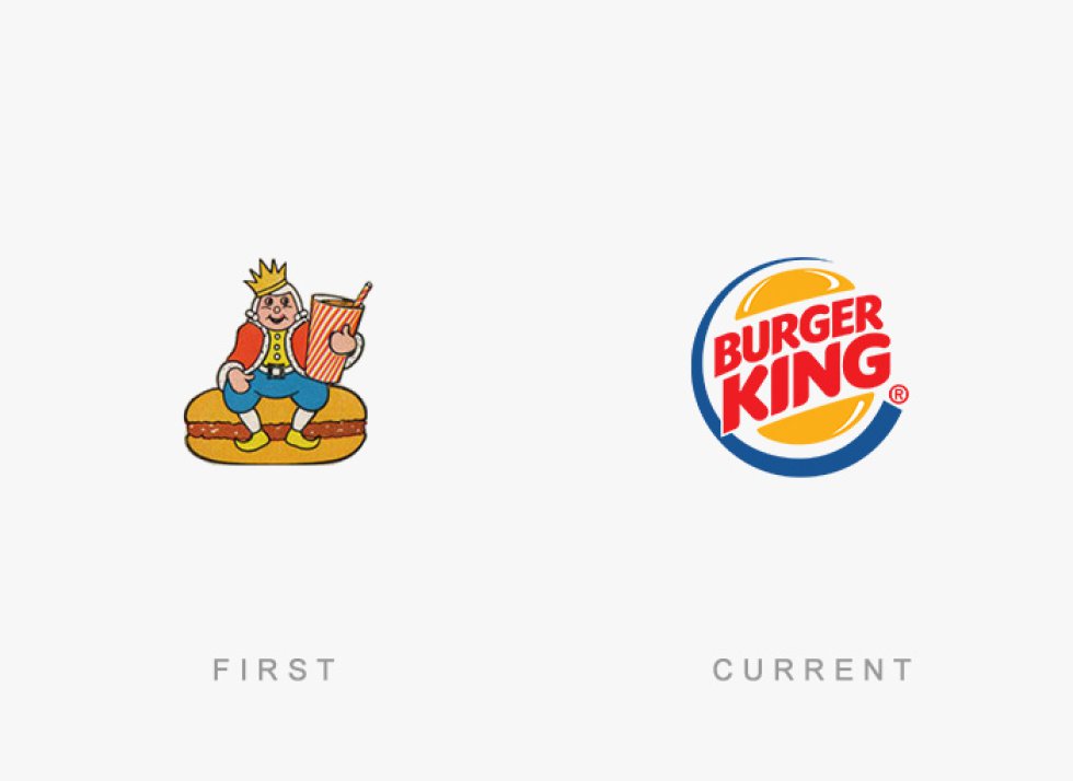Mira los logos de las marcas más famosas antes y ahora