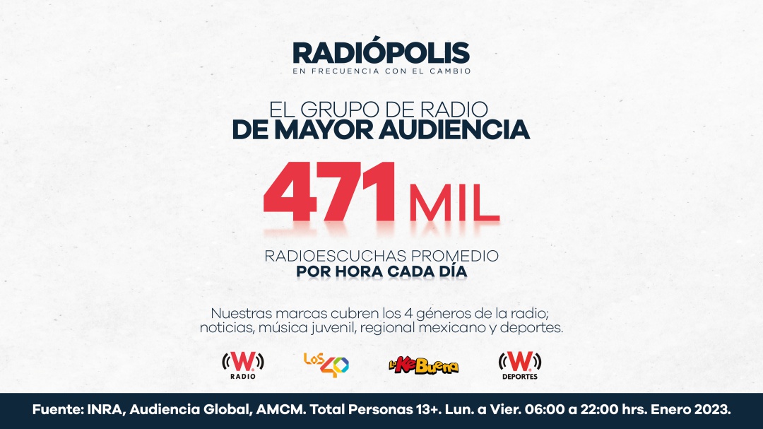 teléfono Cría Álbum de graduación Radio | WRadio México